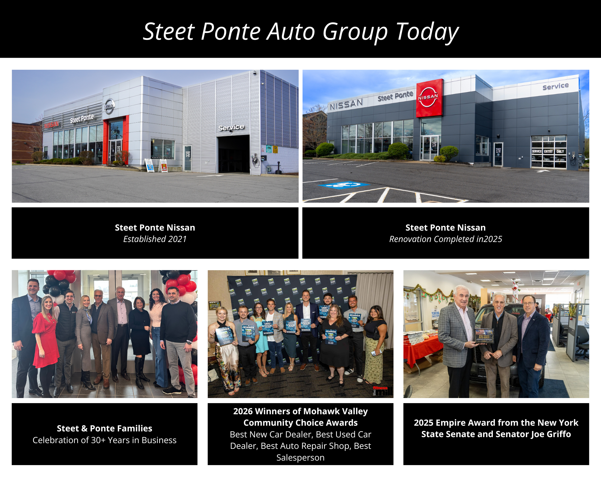 Steet Ponte Auto Group Today